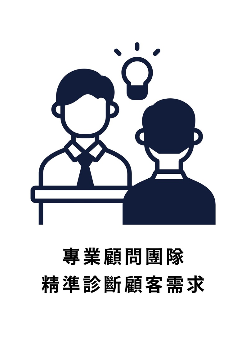 專業顧問團隊